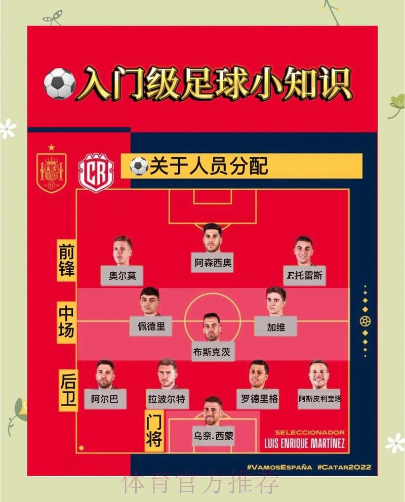 世界杯外围投注指南:新手避坑与稳健盈利策略 世界杯外围投注指南:新手避坑与稳健盈利策略