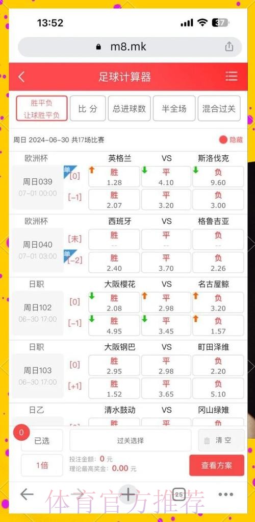 热门新闻
