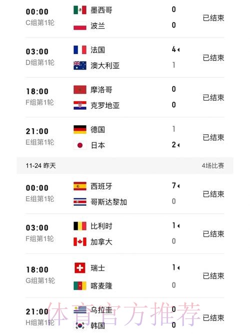 世界杯比分实时入口地址 世界杯比分实时入口地址